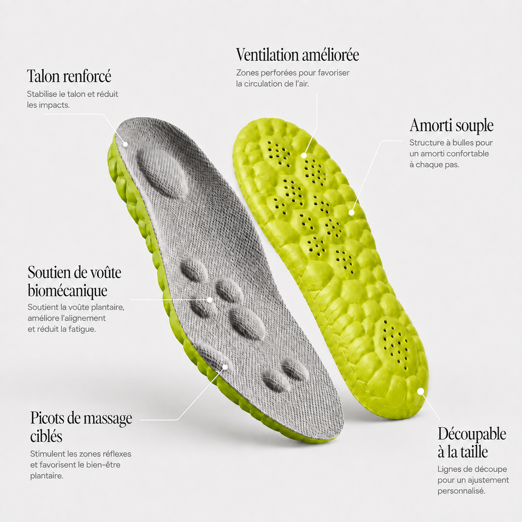 Semelles Padel RUNEET Vert